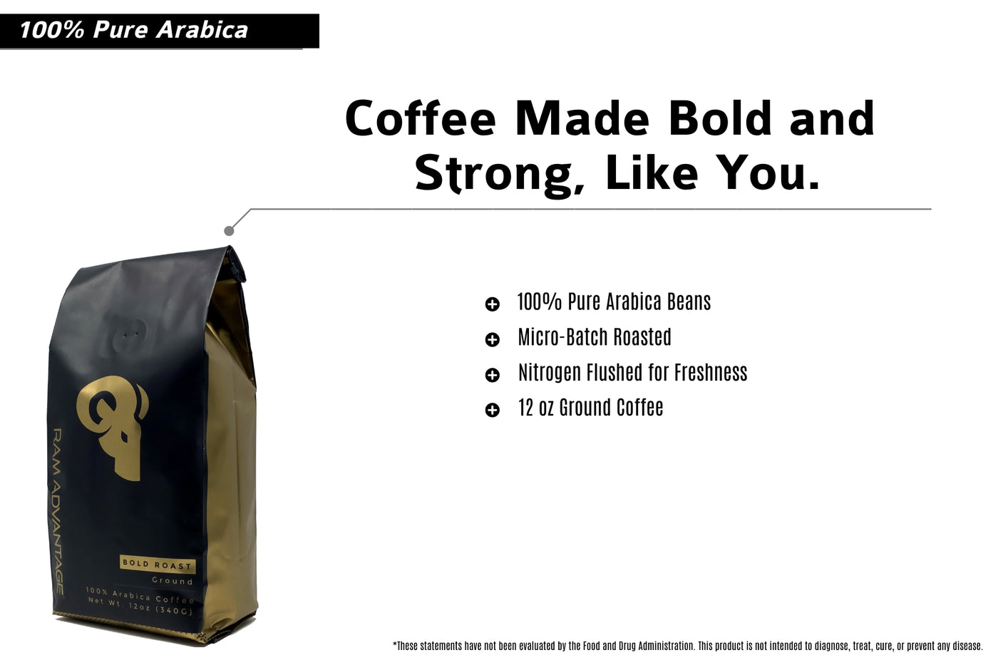 arabica bold roast specialty coffee bean dark energy black taste ram advantage ground micro roasted