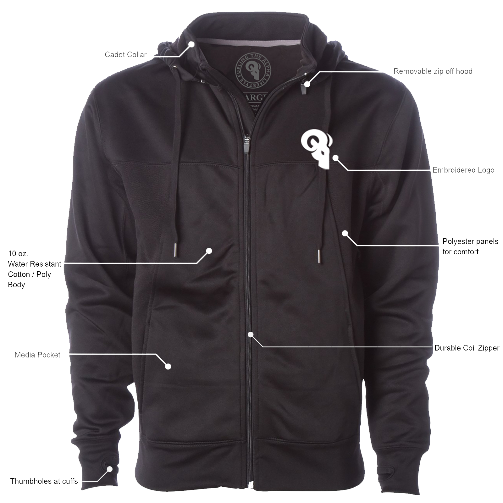 RAM Advantage ALPHA Tech Zip-Jacket All Weather Jacket