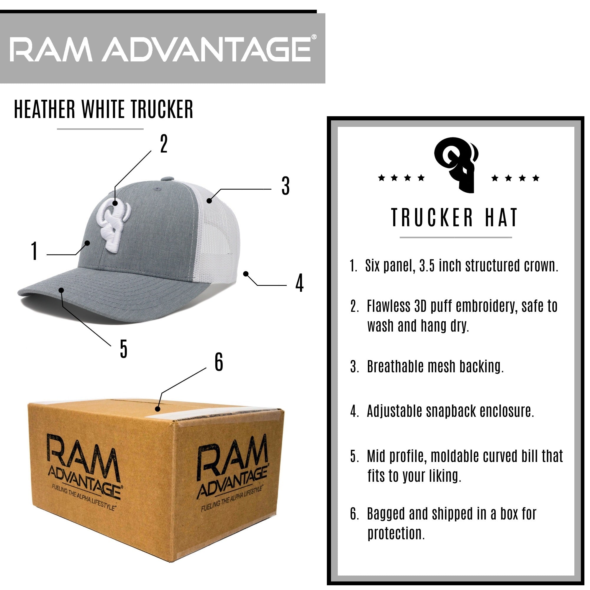 RAM ADVANTAGE premium HEATHER GREY and WHITE 3D embroidered TRUCKER HAT