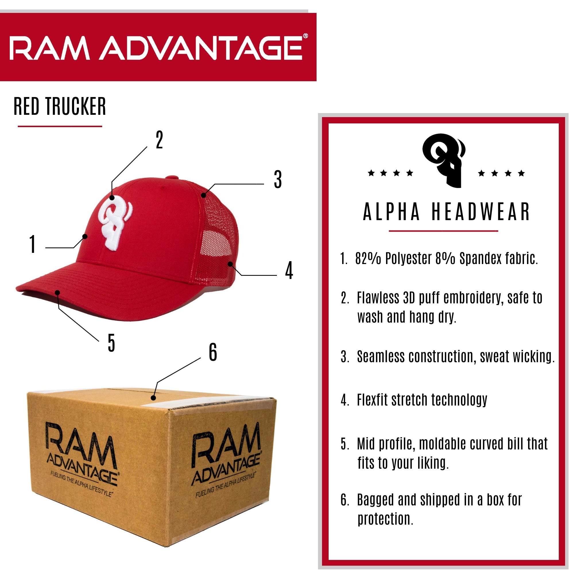 Red Trucker / Snapback