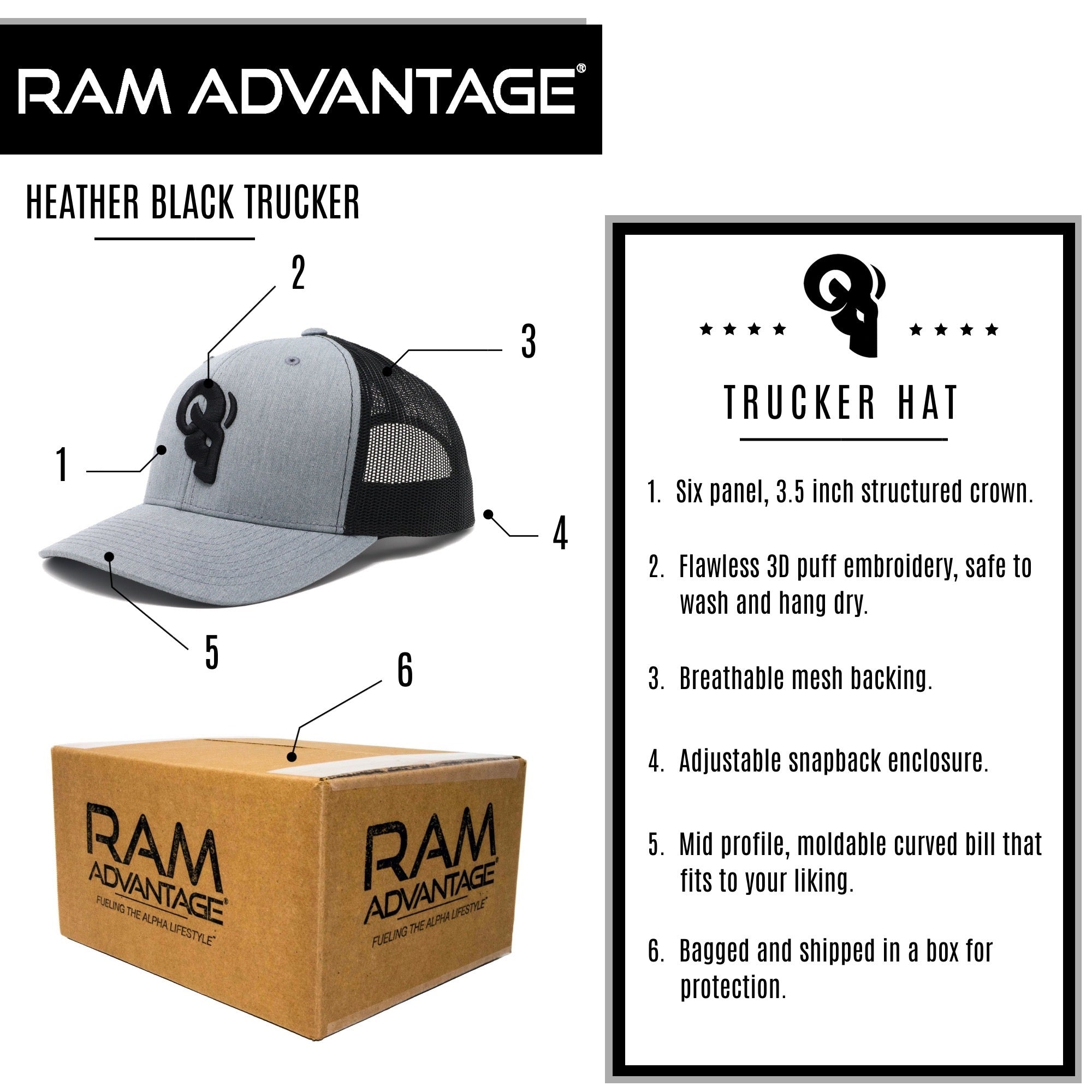RAM ADVANTAGE premium HEATHER GREY and BLACK 3D embroidered TRUCKER HAT
