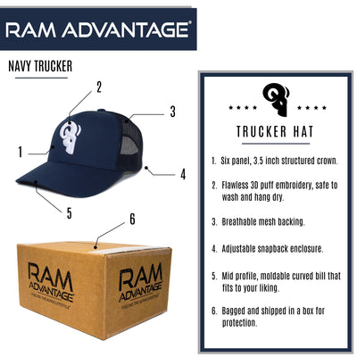 RAM ADVANTAGE premium NAVY and WHITE 3D embroidered TRUCKER HAT